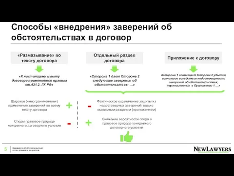 Способы «внедрения» заверений об обстоятельствах в договор «Размазывание» по тексту договора