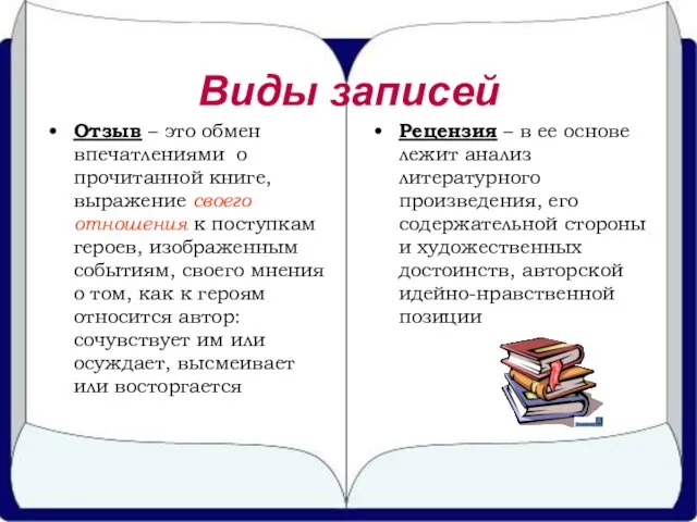 Виды записей Отзыв – это обмен впечатлениями о прочитанной книге, выражение