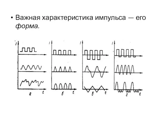 Важная характеристика импульса — его форма.