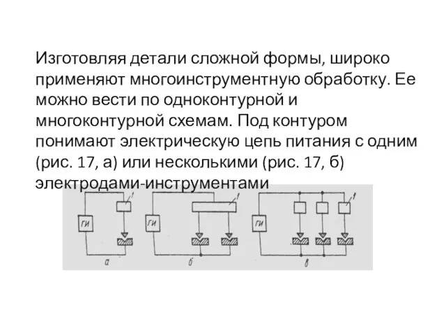 Изготовляя детали сложной формы, широко применяют многоинструментную обработку. Ее можно вести