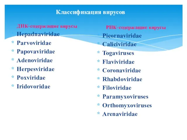 ДНК-содержащие вирусы Hepadnaviridae Parvoviridae Papovaviridae Adenoviridae Herpesviridae Poxviridae Iridovoridae РНК-содержащие вирусы