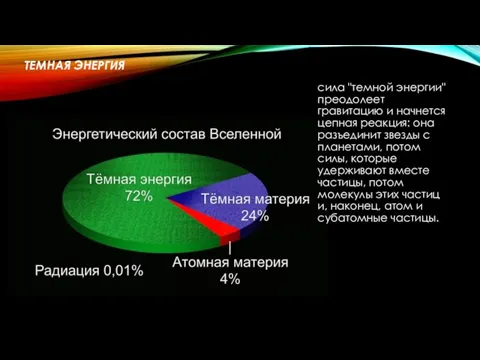 ТЕМНАЯ ЭНЕРГИЯ сила "темной энергии" преодолеет гравитацию и начнется цепная реакция: