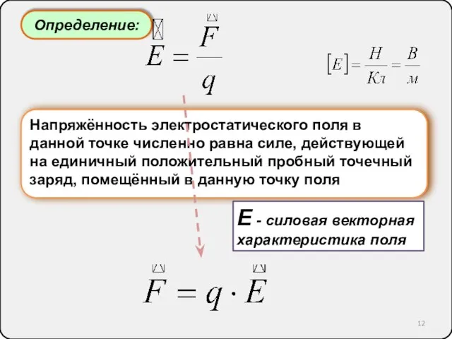 Напряжённость электростатического поля в данной точке численно равна силе, действующей на