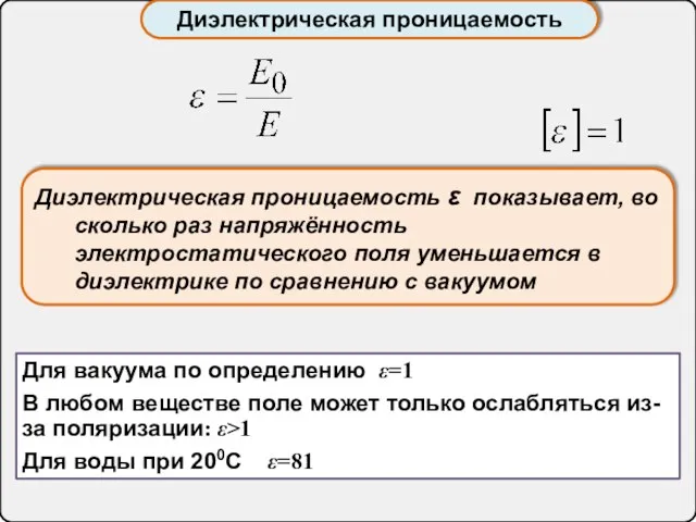 Диэлектрическая проницаемость Диэлектрическая проницаемость ε показывает, во сколько раз напряжённость электростатического