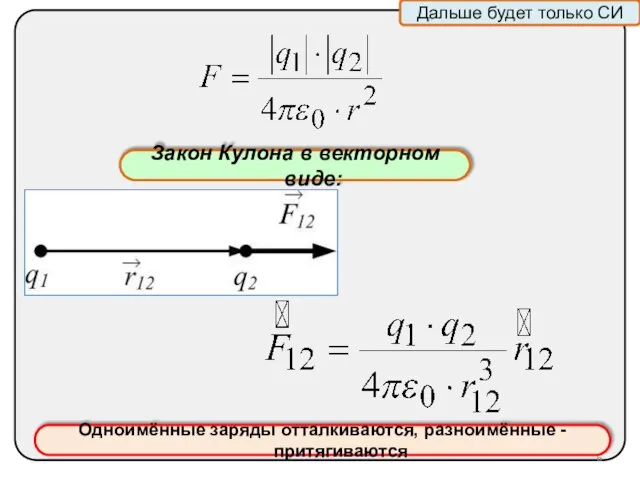 Закон Кулона в векторном виде: Одноимённые заряды отталкиваются, разноимённые - притягиваются Дальше будет только СИ