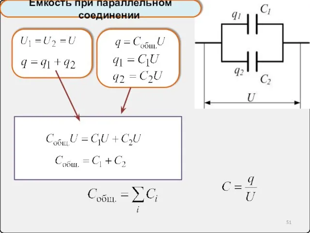 Ёмкость при параллельном соединении