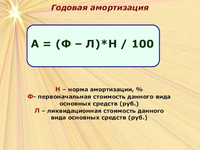 Годовая амортизация Н – норма амортизации, % Ф- первоначальная стоимость данного