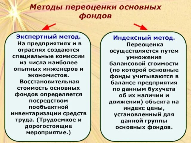 Методы переоценки основных фондов