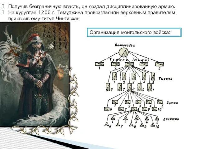 Получив безграничную власть, он создал дисциплинированную армию. На курултае 1206 г.