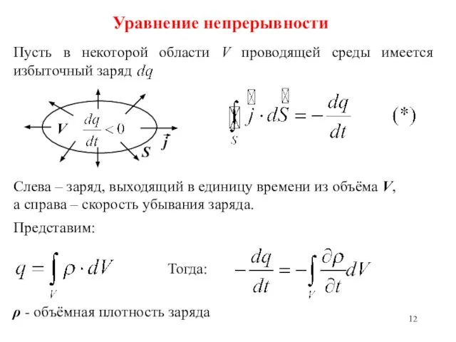 Уравнение непрерывности Слева – заряд, выходящий в единицу времени из объёма