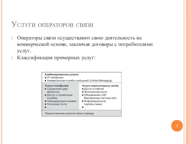 Услуги операторов связи Операторы связи осуществляют свою деятельность на коммерческой основе,