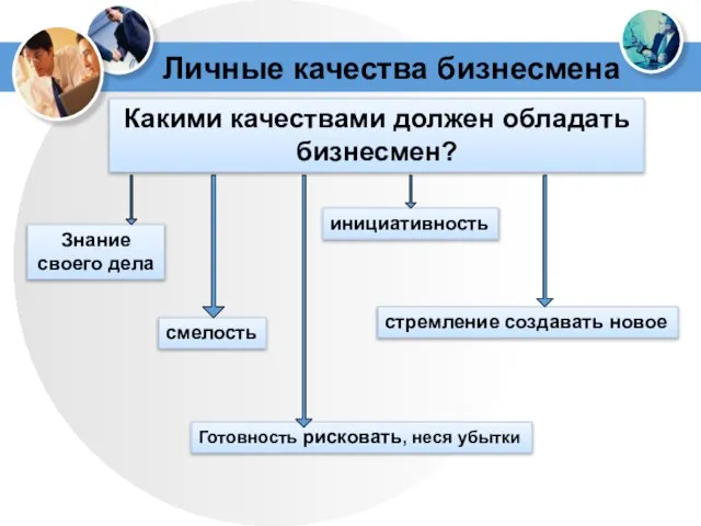 Личные качества бизнесмена Какими качествами должен обладать бизнесмен? Знание своего дела