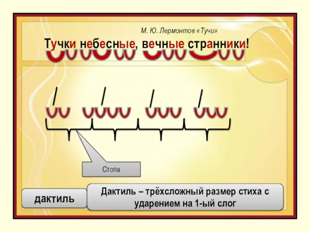 Тучки небесные, вечные странники! Стопа дактиль Дактиль – трёхсложный размер стиха