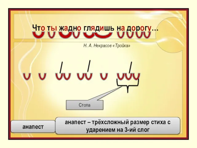 Н. А. Некрасов «Тройка» Что ты жадно глядишь на дорогу… Стопа