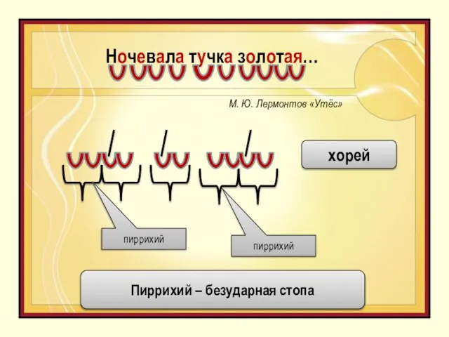 Ночевала тучка золотая… М. Ю. Лермонтов «Утёс» хорей пиррихий пиррихий Пиррихий – безударная стопа