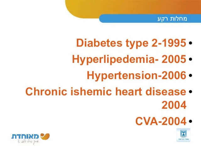 מחלות רקע Diabetes type 2-1995 Hyperlipedemia- 2005 Hypertension-2006 Chronic ishemic heart disease 2004 CVA-2004