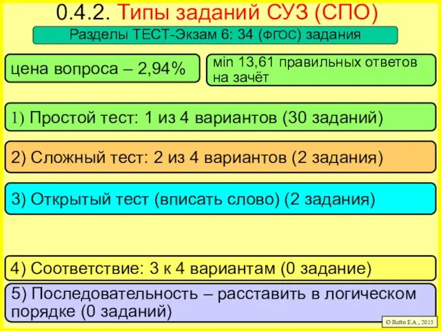 5) Последовательность – расставить в логическом порядке (0 заданий) 0.4.2. Типы