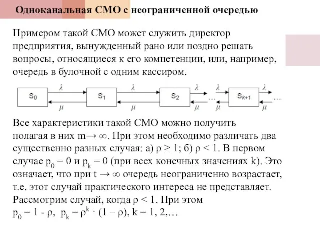 Одноканальная СМО с неограниченной очередью Примером такой СМО может служить директор