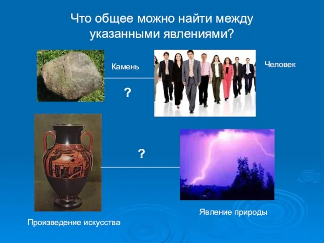 Что общее можно найти между указанными явлениями? Явление природы Человек Произведение искусства Камень ? ?