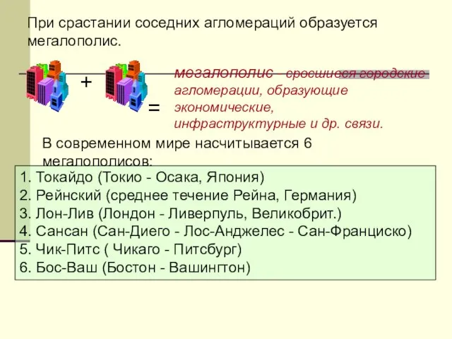 При срастании соседних агломераций образуется мегалополис. + = мегалополис - сросшиеся