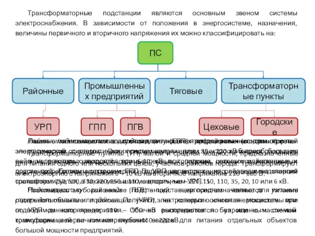 Районными называются подстанции, питающиеся от районных (основных) сетей энергетической системы. Они