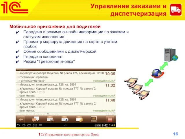 Управление заказами и диспетчеризация Мобильное приложение для водителей Передача в режиме