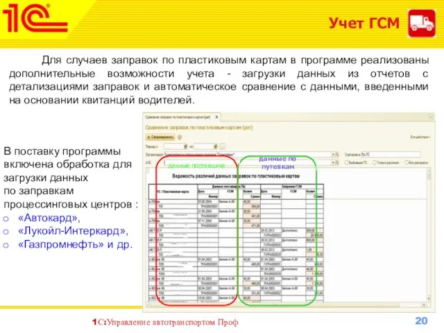 Для случаев заправок по пластиковым картам в программе реализованы дополнительные возможности