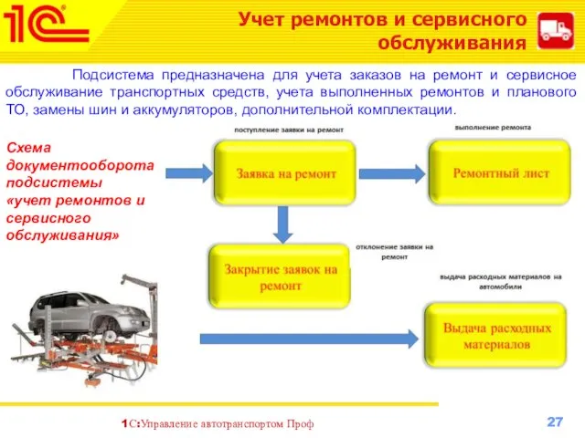 Учет ремонтов и сервисного обслуживания Подсистема предназначена для учета заказов на