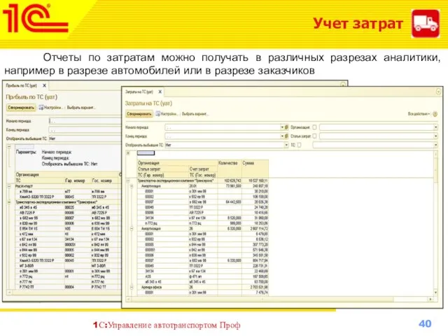 Учет затрат Отчеты по затратам можно получать в различных разрезах аналитики,