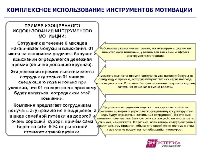 КОМПЛЕКСНОЕ ИСПОЛЬЗОВАНИЕ ИНСТРУМЕНТОВ МОТИВАЦИИ ПРИМЕР ИЗОЩРЕННОГО ИСПОЛЬЗОВАНИЯ ИНСТРУМЕНТОВ МОТИВЦИИ: Сотрудник в