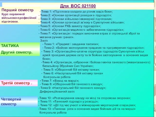 Для ВОС 021100