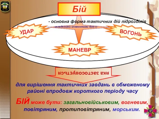 яка застосовується Бій - основна форма тактичних дій підрозділів УДАР ВОГОНЬ