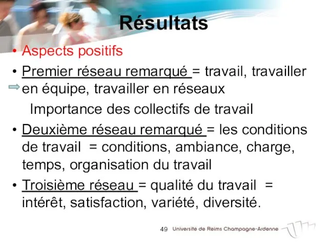 Résultats Aspects positifs Premier réseau remarqué = travail, travailler en équipe,