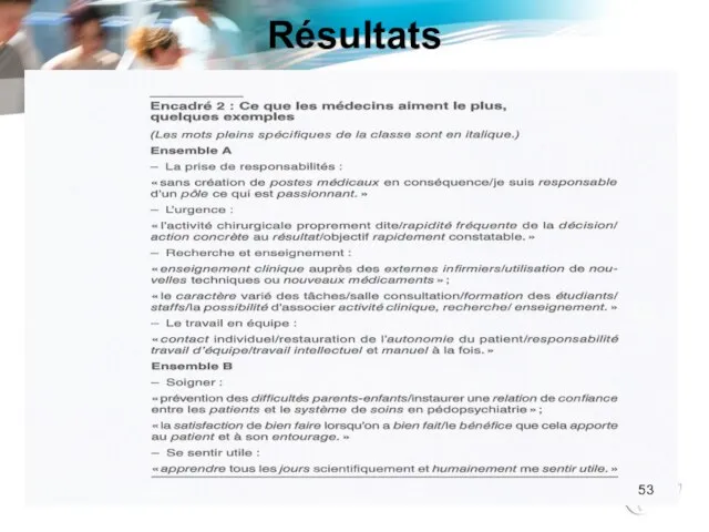 Résultats