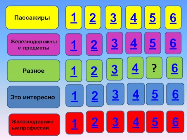 Железнодорожные предметы Это интересно Пассажиры Разное Железнодорожные профессии 2 3 4