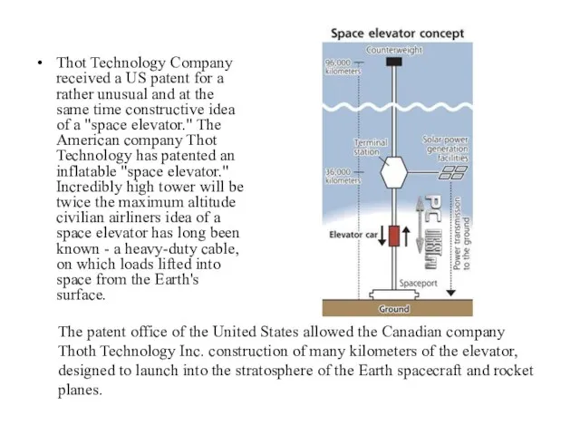 Thot Technology Company received a US patent for a rather unusual