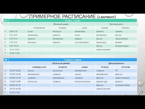 ПРИМЕРНОЕ РАСПИСАНИЕ (4 ВАРИАНТ) 7