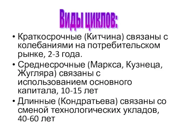 Краткосрочные (Китчина) связаны с колебаниями на потребительском рынке, 2-3 года. Среднесрочные