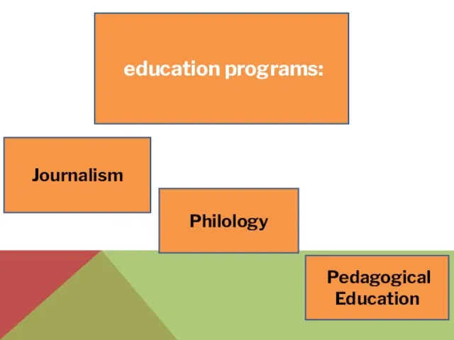 education programs: Journalism Philology Pedagogical Education