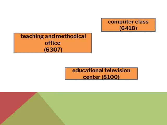 teaching and methodical office (6307) computer class (6418) educational television center (8100)