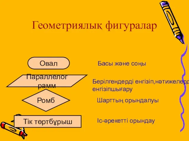 Геометриялық фигуралар