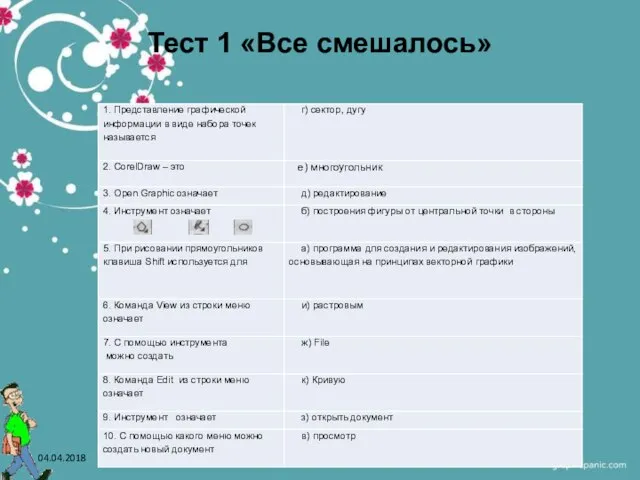 Тест 1 «Все смешалось» 04.04.2018