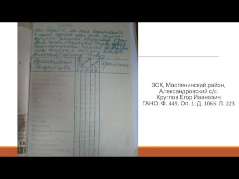 ЗСК, Маслянинский район, Александровский с/c. Круглов Егор Иванович ГАНО. Ф. 449.