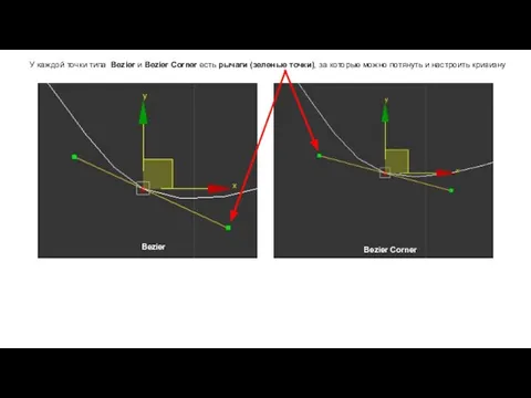 У каждой точки типа Bezier и Bezier Corner есть рычаги (зеленые