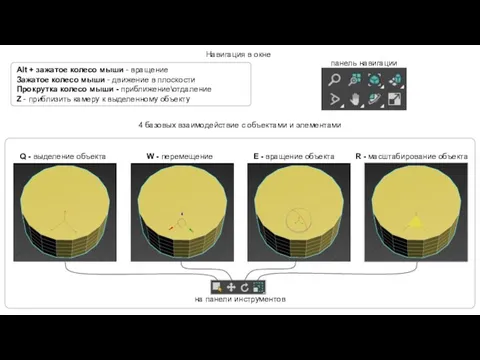 Навигация в окне Alt + зажатое колесо мыши - вращение Зажатое