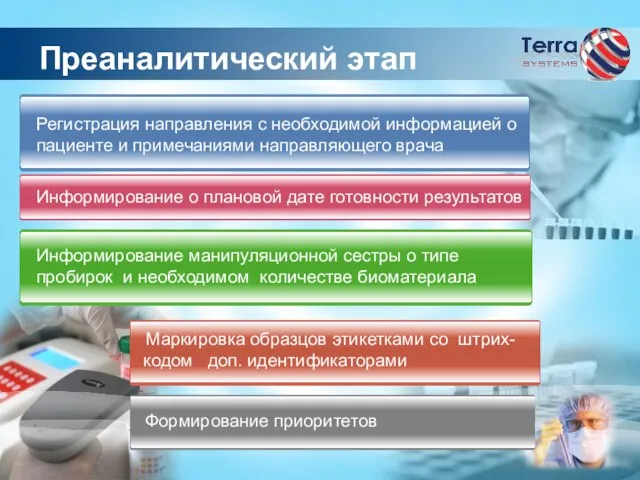 Преаналитический этап Регистрация направления с необходимой информацией о пациенте и примечаниями