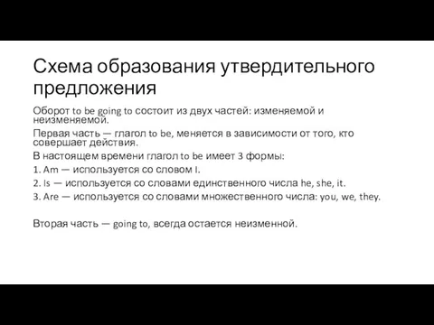 Схема образования утвердительного предложения Оборот to be going to состоит из