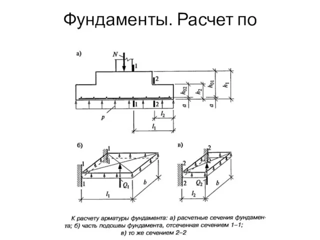 Фундаменты. Расчет по материалу