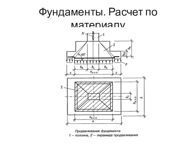 Фундаменты. Расчет по материалу