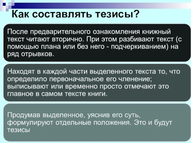 Как составлять тезисы?